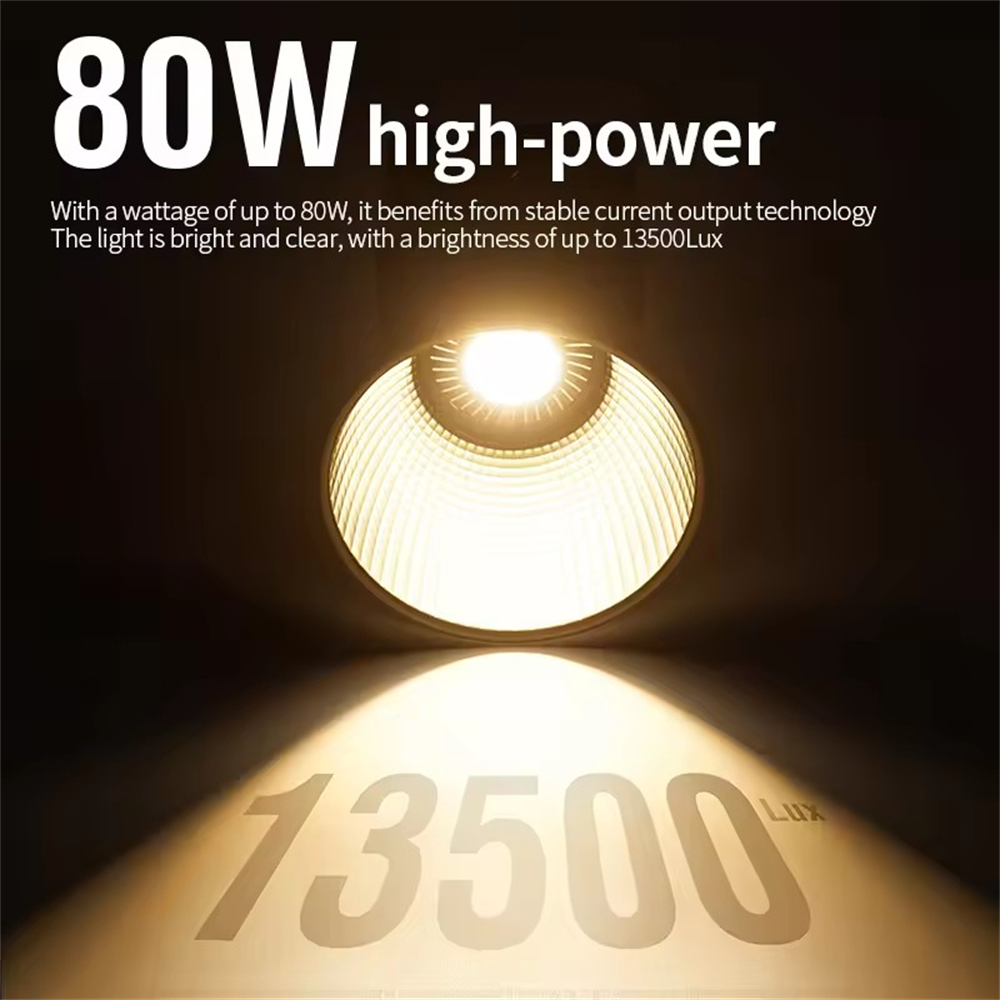 Photography Lighting Styles - FANGTUOSI ZU80 Светодиодный COB-светильник для фотостудии,
