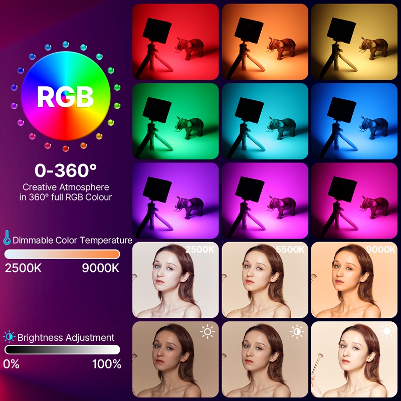 Светодиодный видеосвет ULANZI  – обзор и цена Video Light Panel Led