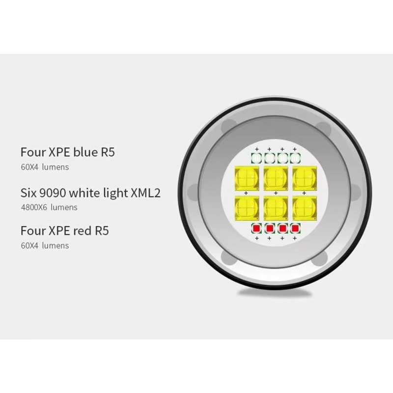 Свет для подводной фотографии, – обзор и цена Photography Lighting Angles