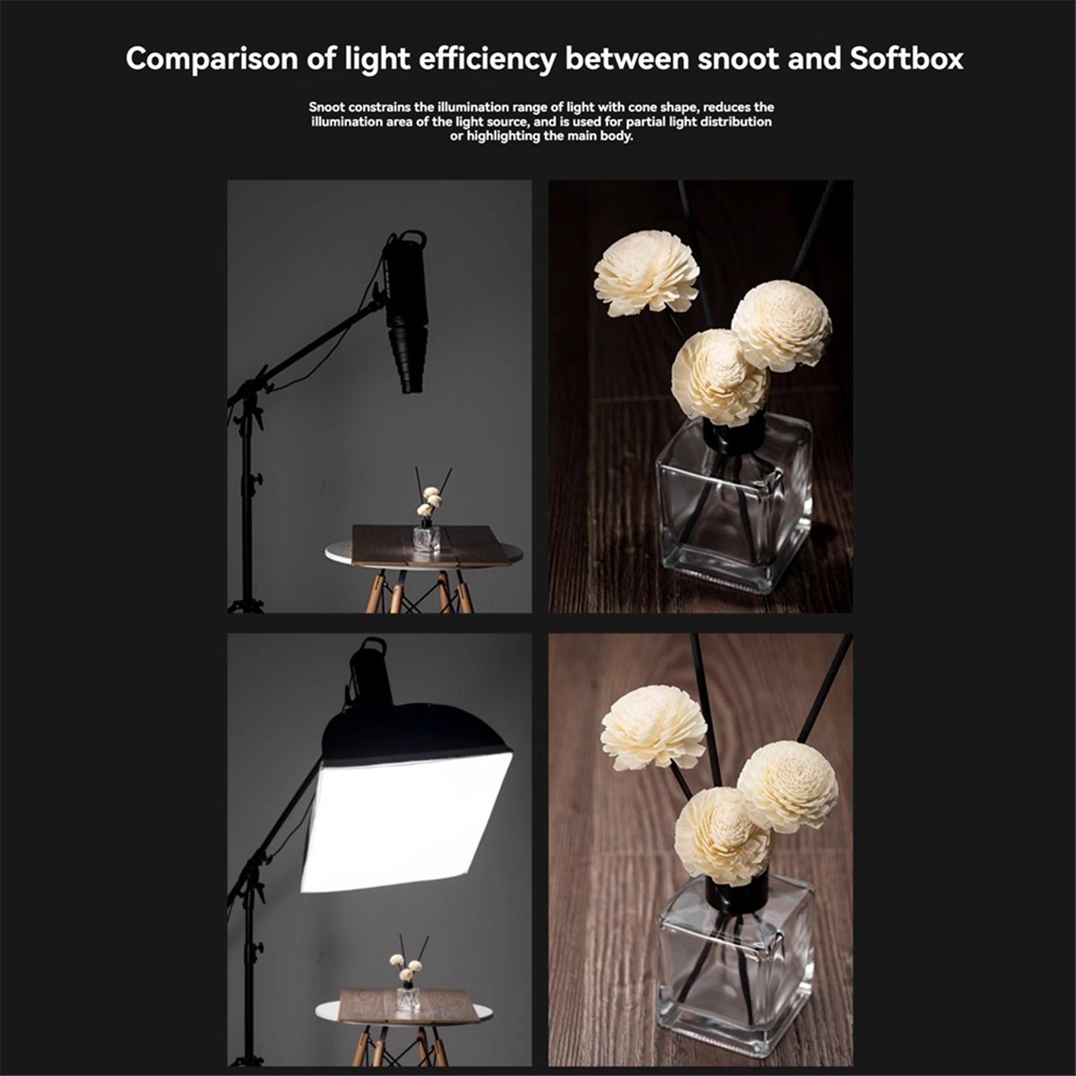 Крепление M05K для большой всп – обзор и цена Photography Lighting Type