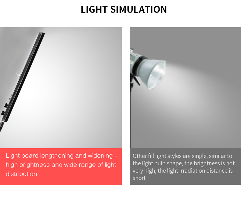 40 см, 72 Вт, 3200 К-5500 К, к – обзор и цена Photography Lighting Kit
