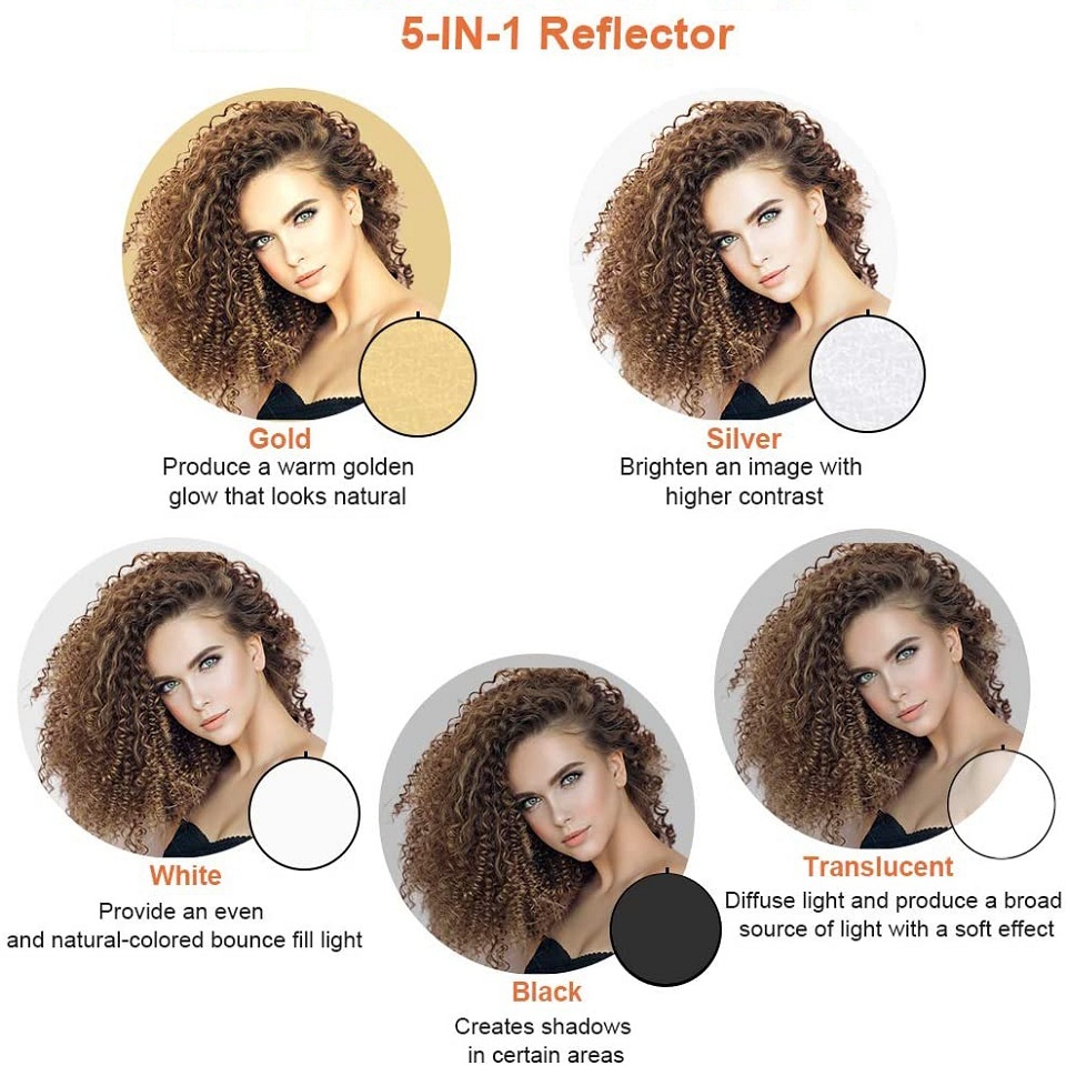 Рефлектор для фотографий, 24 д – обзор и цена Photography Lighting Diffuser