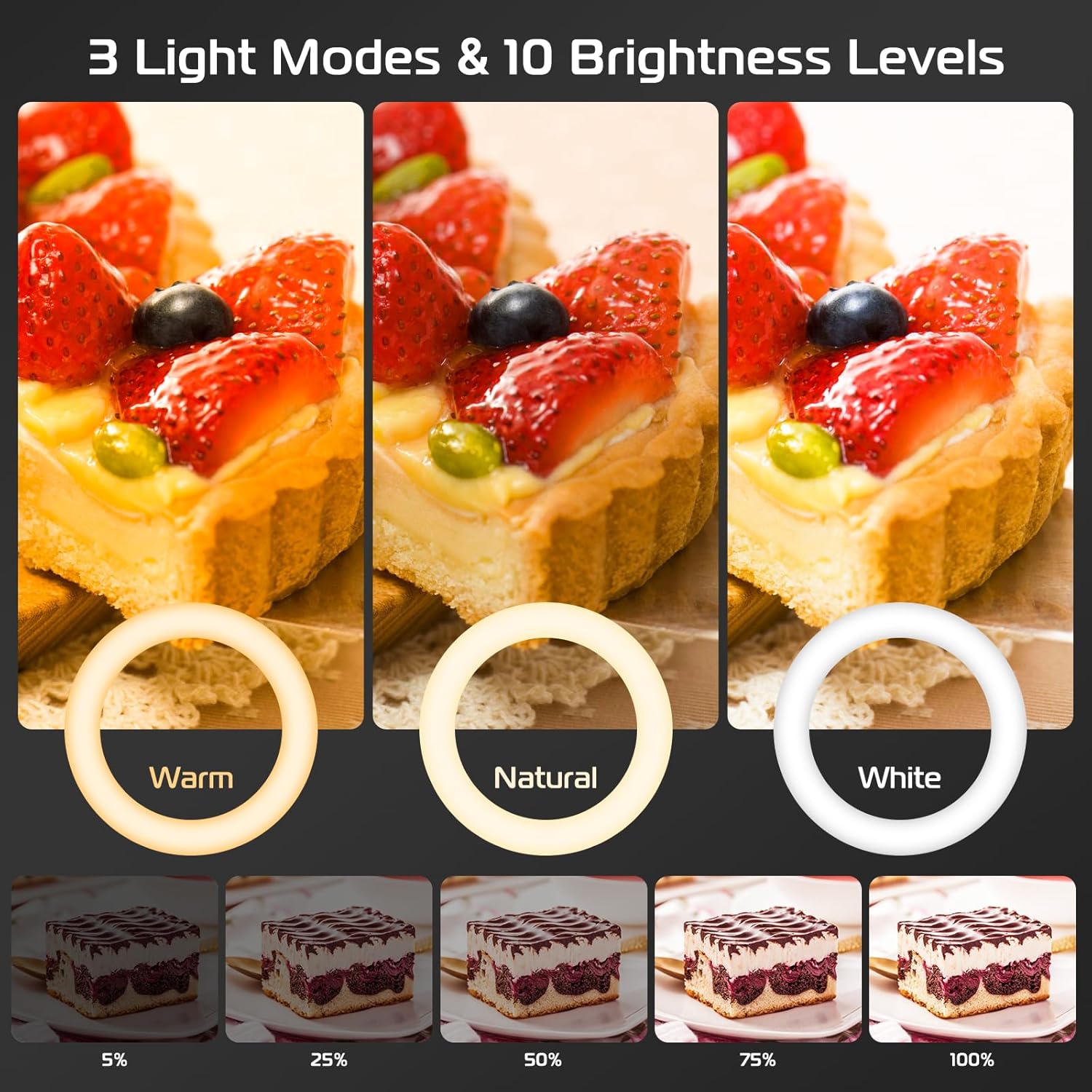 Кольцевой светильник с подстав – обзор и цена Photography Lighting Overhead
