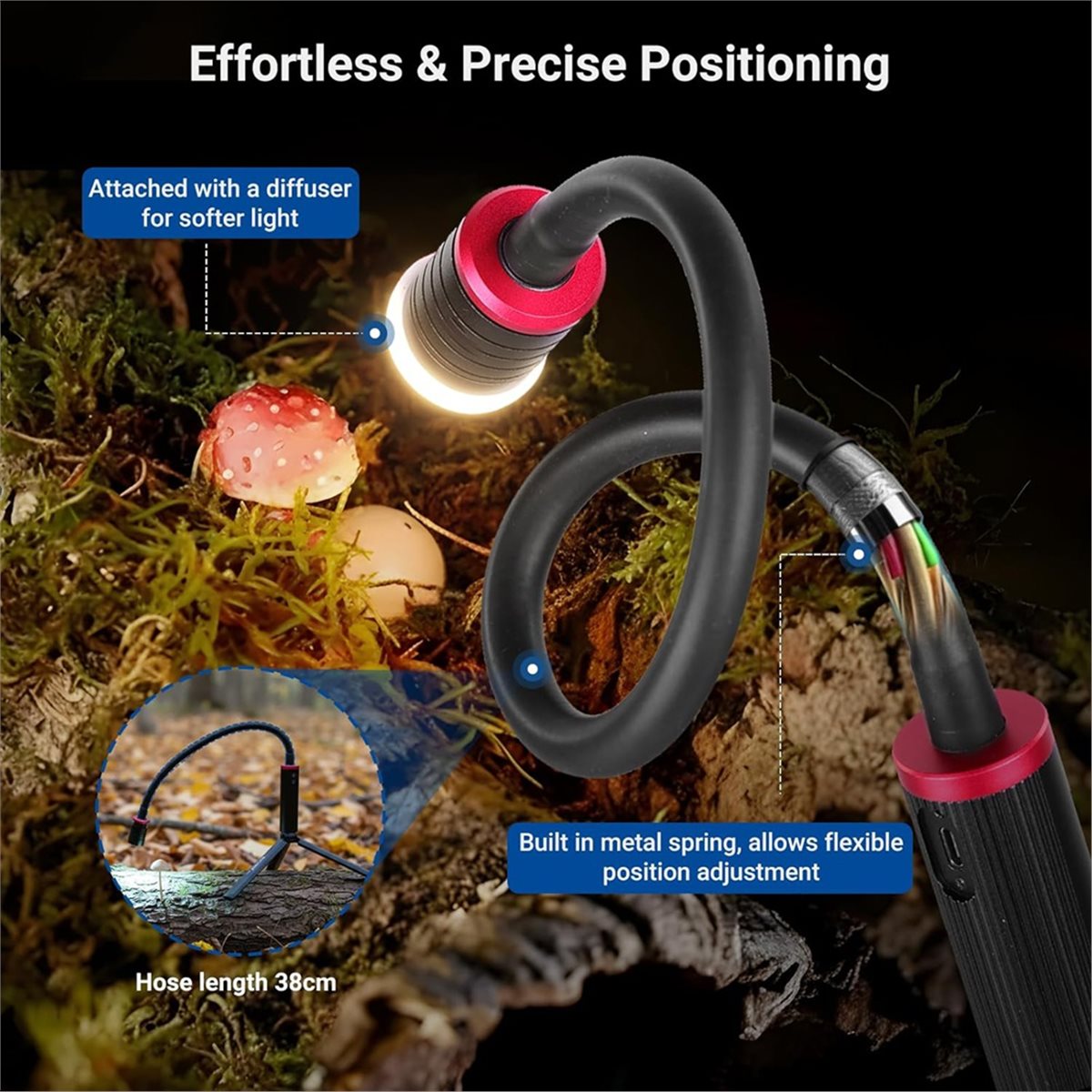 Светодиодный светильник goodid – обзор и цена Photography Lighting Angles