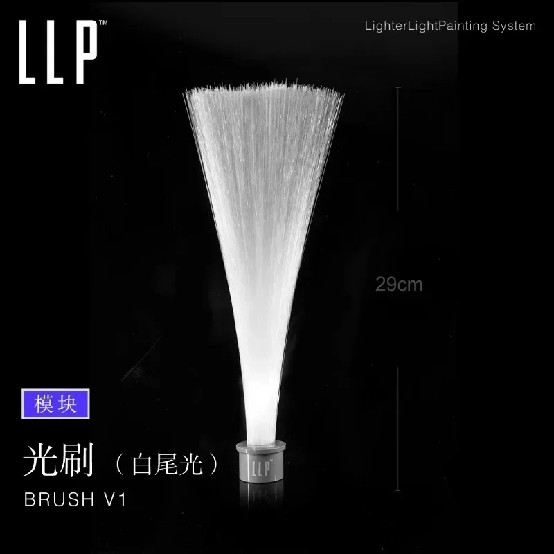 Модуль светового волокна LLP д – обзор и цена Photography Lighting