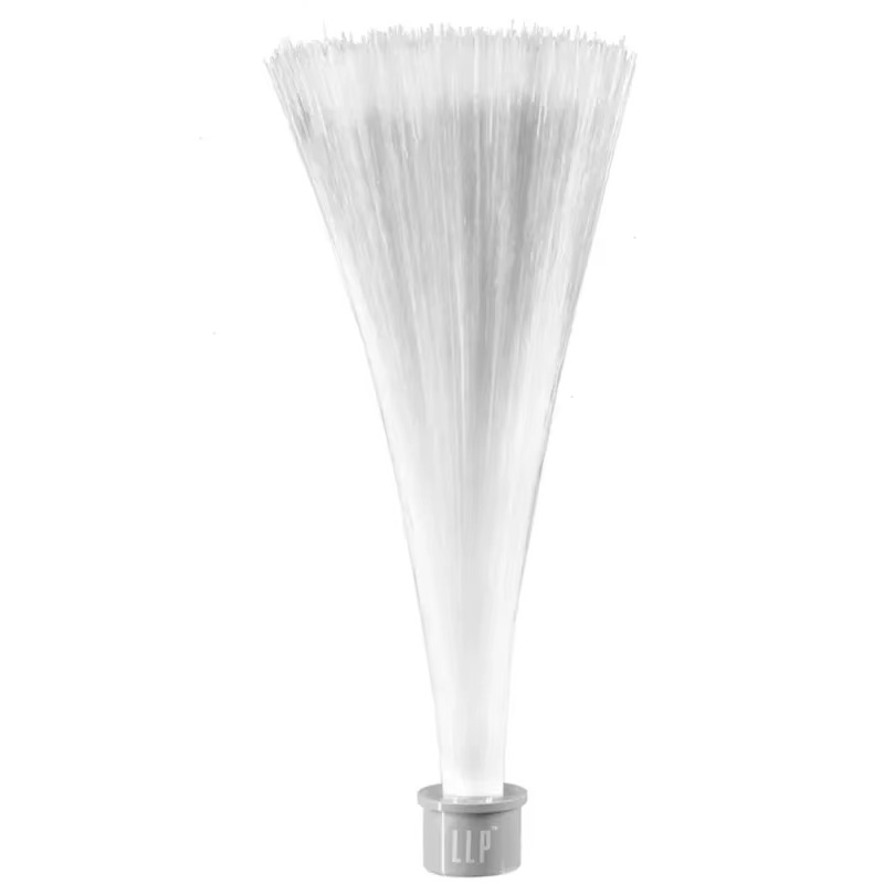 Модуль светового волокна LLP д – обзор и цена Photography Lighting