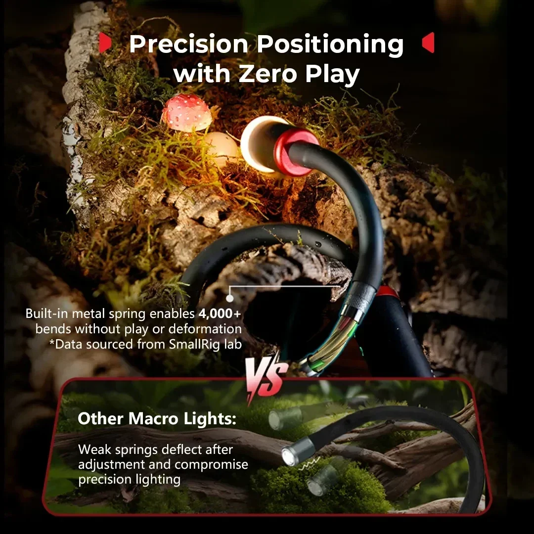 Светодиодный макро-светильник  – обзор и цена Photography Lighting Angles