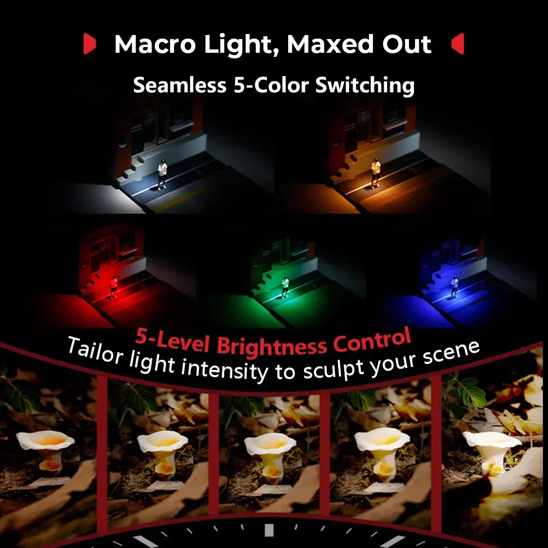 Светодиодный макро-светильник  – обзор и цена Photography Lighting Angles